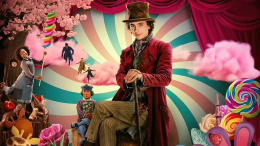 Wonka Image